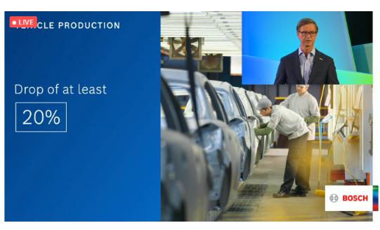 博世智能交通 以科技韧性应对三重冲击下的未来出行变革